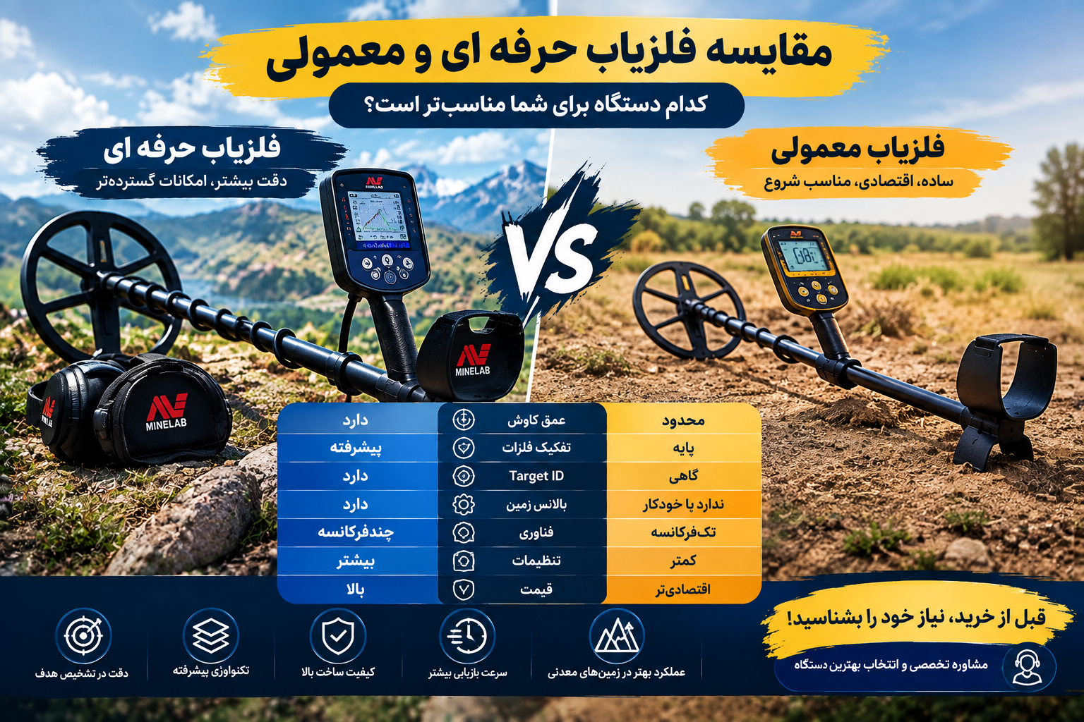 مقایسه فلزیاب حرفه ای و معمولی