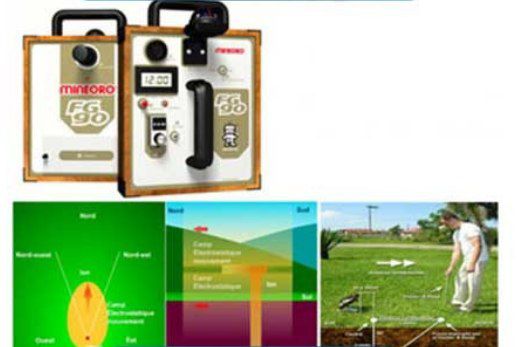 سیستم ردیاب اف جی نود FG90
