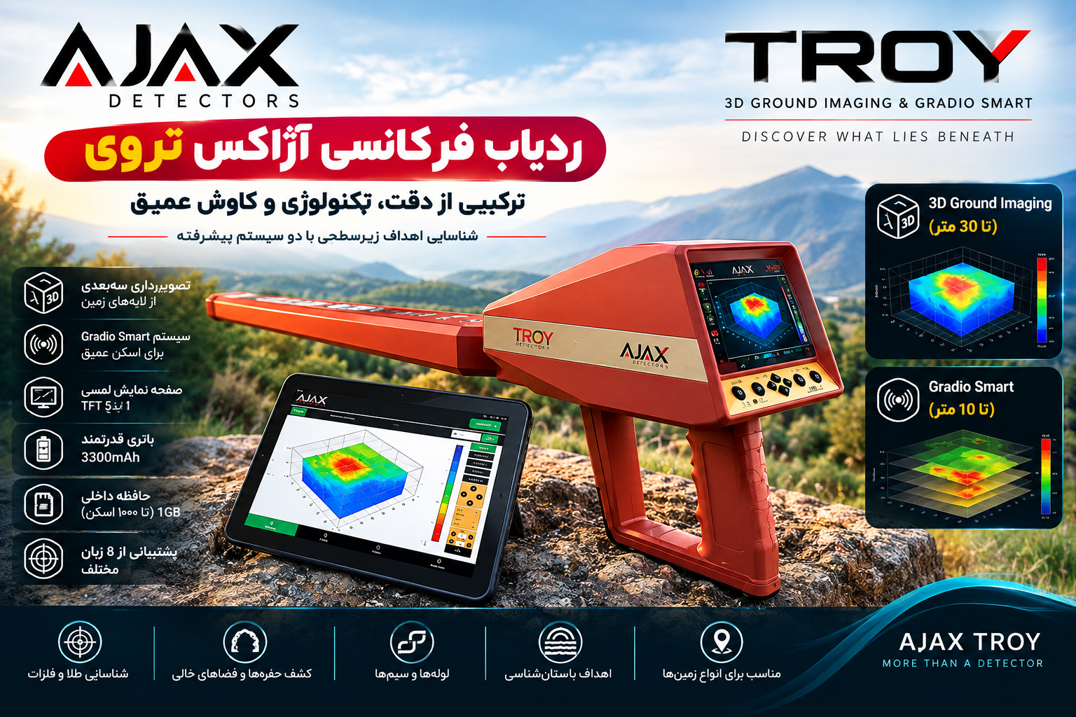 ردیاب فرکانسی آژاکس تروی