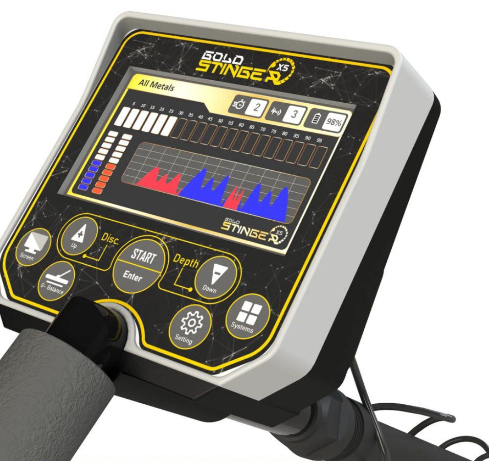 فلزیاب Gold Stinger X5